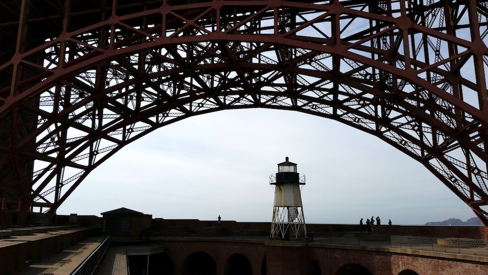 Fort Point Golden Gate Curves